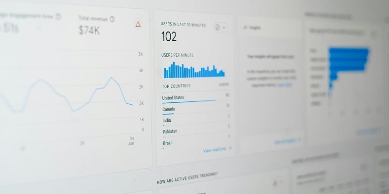 Analytics - 800x400px