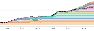 East Daley Analytics image