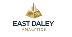 #CoolCompanies East Daley Analytics image