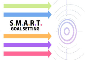 target SMART goals for sales and marketing alignment