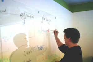 whiteboard for content experts support your marketing department