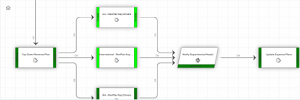 Una software image