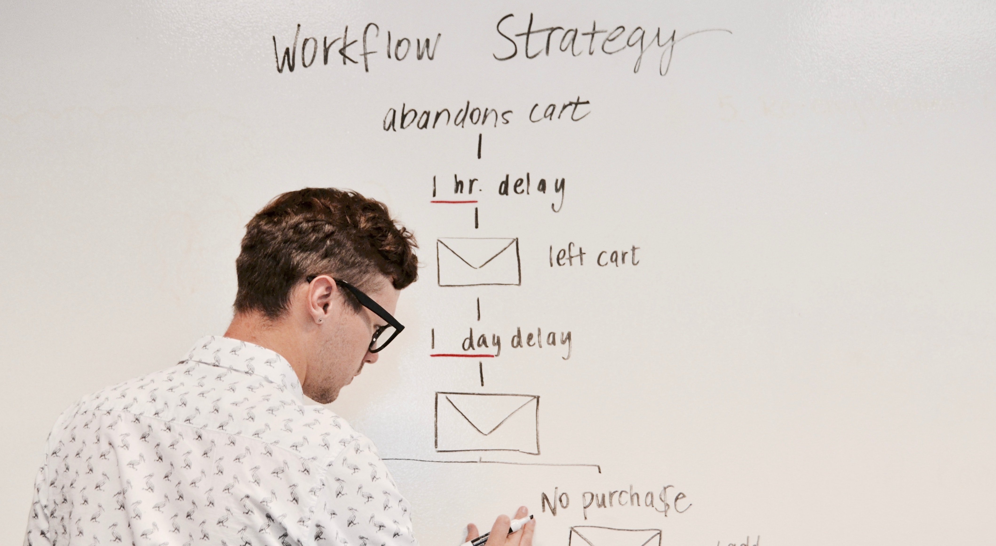 A man drawing a workflow chart on a whiteboard
