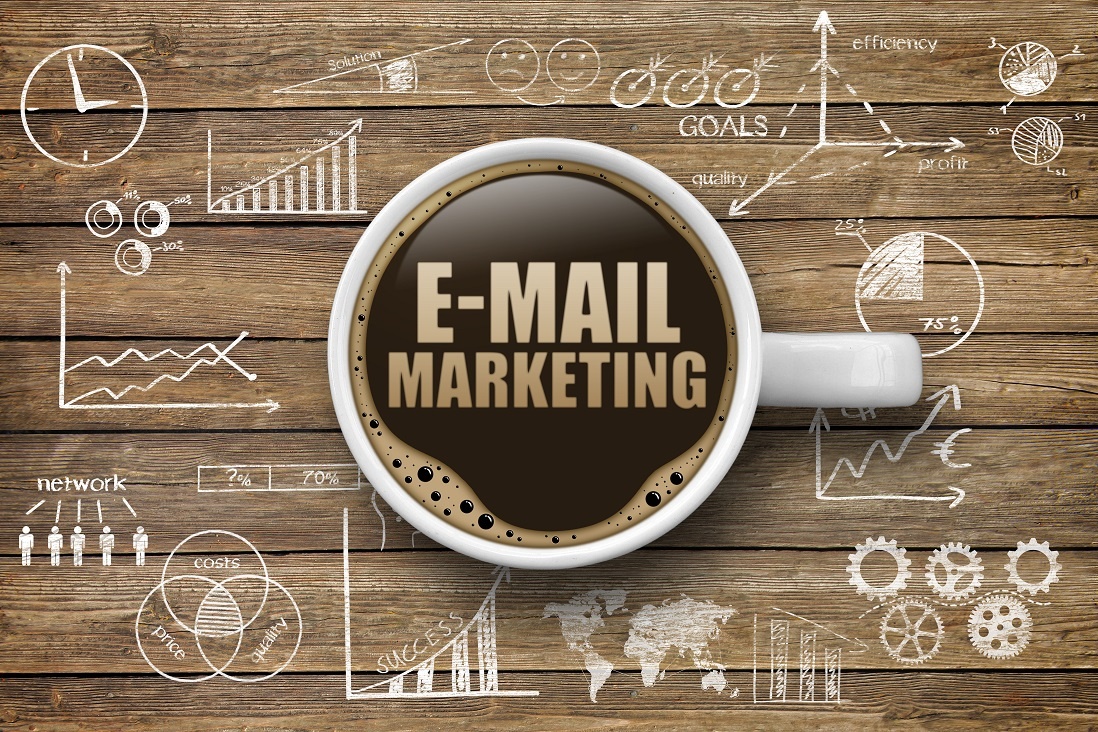 What is an Offer, an Incentive and an Action when Email Marketing?