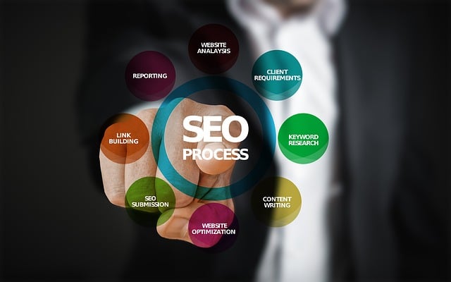 Advanced SEO Tips For Economic Developers To Attract Investment