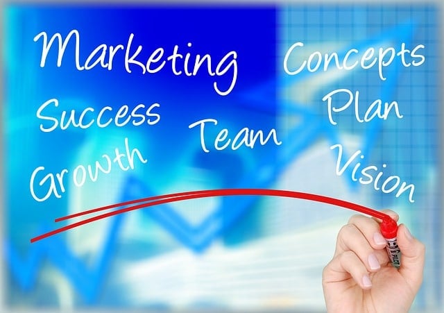 Benefits of Using HubSpot Software for Inbound Marketing