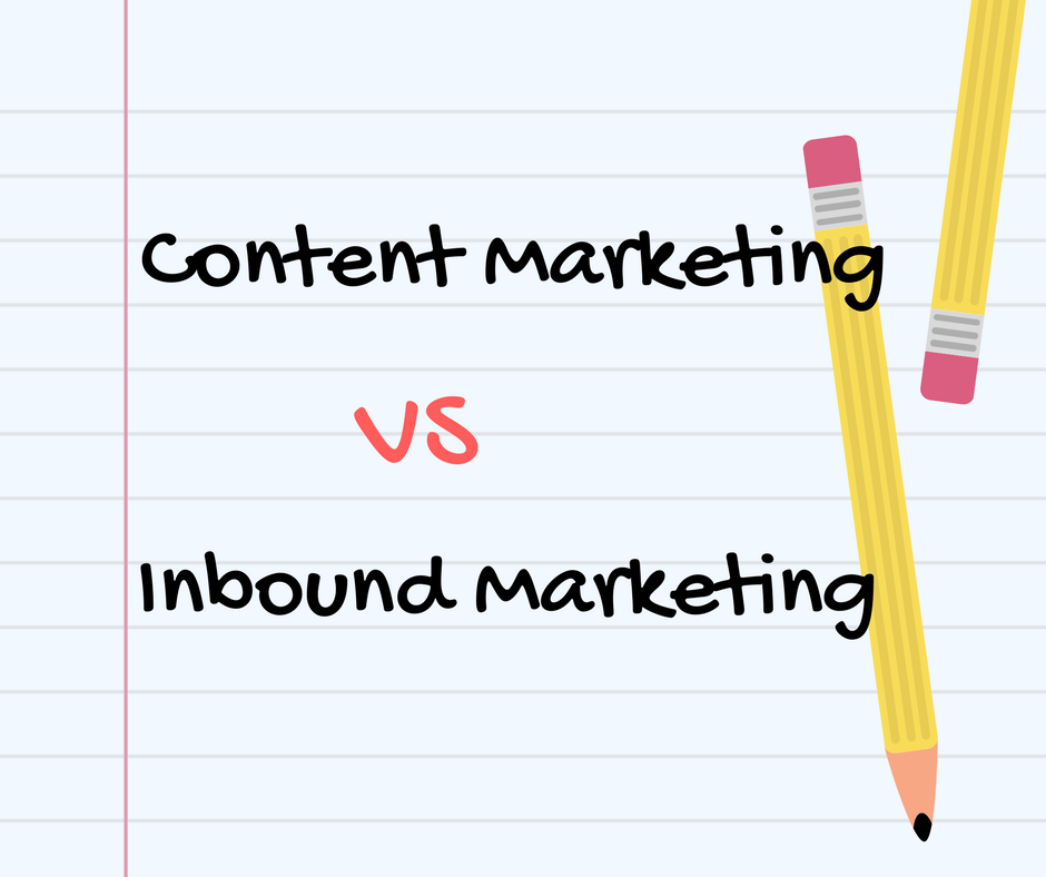 How Content Marketing And Inbound Marketing Work Together For You